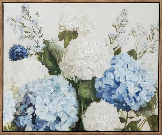 Blue and White Hydrangeas